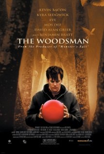 The Woodsman Technical Specifications