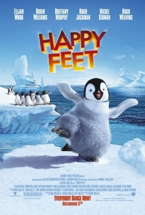 Happy Feet Technical Specifications