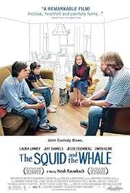 The Squid and the Whale Technical Specifications