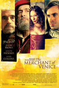 The Merchant of Venice Technical Specifications