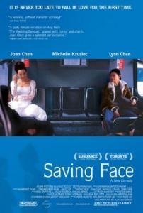 Saving Face Technical Specifications