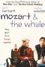 Mozart and the Whale Technical Specifications