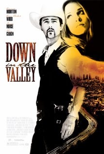 Down in the Valley Technical Specifications