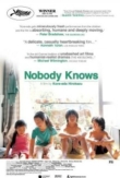 Nobody Knows | ShotOnWhat?