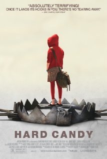 Hard Candy Technical Specifications