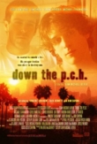 Down the P.C.H. | ShotOnWhat?