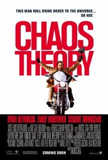 Chaos Theory Technical Specifications