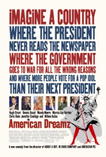 American Dreamz Tech Specs - ShotOnWhat? American Dreamz Technical Specifications