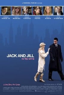 Jack and Jill vs. the World Technical Specifications