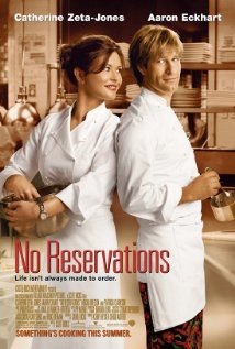 No Reservations Technical Specifications