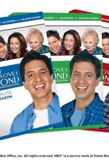 "Everybody Loves Raymond" Anniversary Technical Specifications