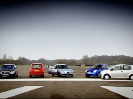 "Top Gear" Episode #6.11 Technical Specifications