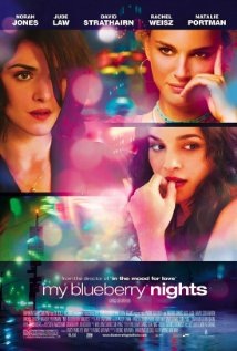 My Blueberry Nights Technical Specifications