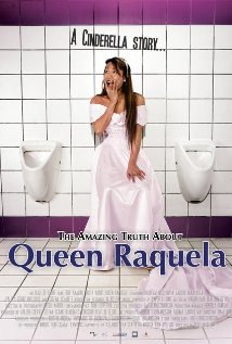 The Amazing Truth About Queen Raquela Technical Specifications