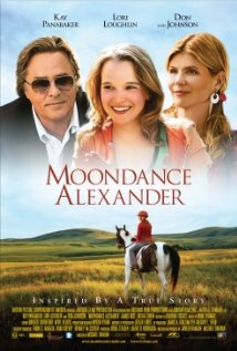 Moondance Alexander Technical Specifications