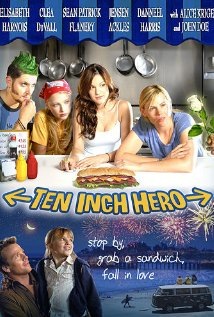 Ten Inch Hero Technical Specifications