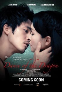 Dance of the Dragon Technical Specifications