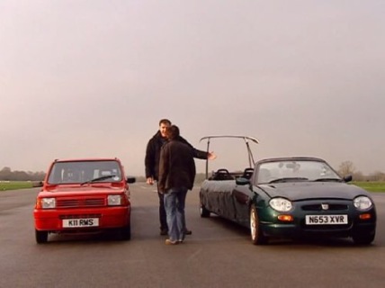 "Top Gear" Episode #9.6 Technical Specifications