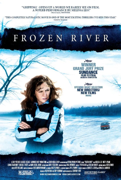 Frozen River | ShotOnWhat?