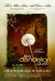 Like Dandelion Dust Technical Specifications