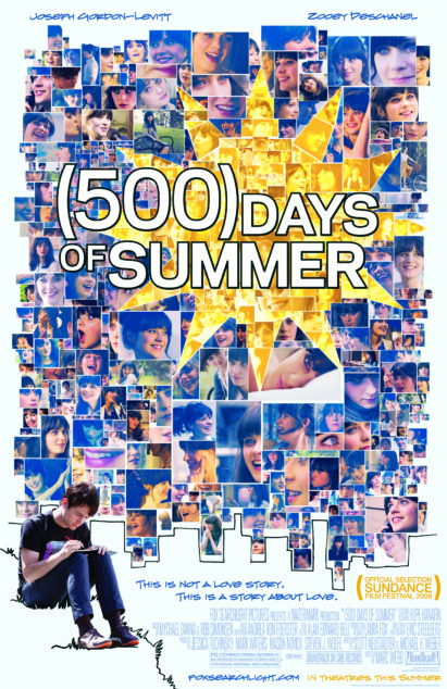500 Days of Summer Technical Specifications