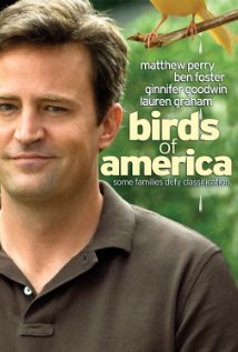 Birds of America Technical Specifications