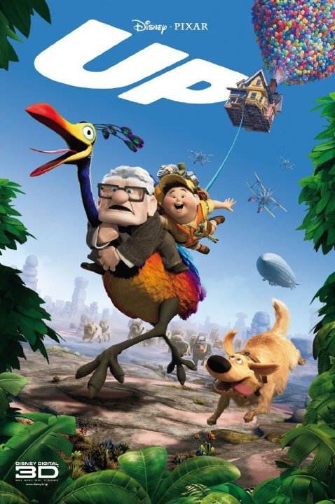 Up (2009) Technical Specifications