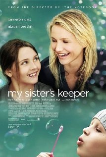 My Sister’s Keeper Technical Specifications