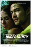 Uncertainty | ShotOnWhat?