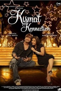 Kismat Konnection Technical Specifications