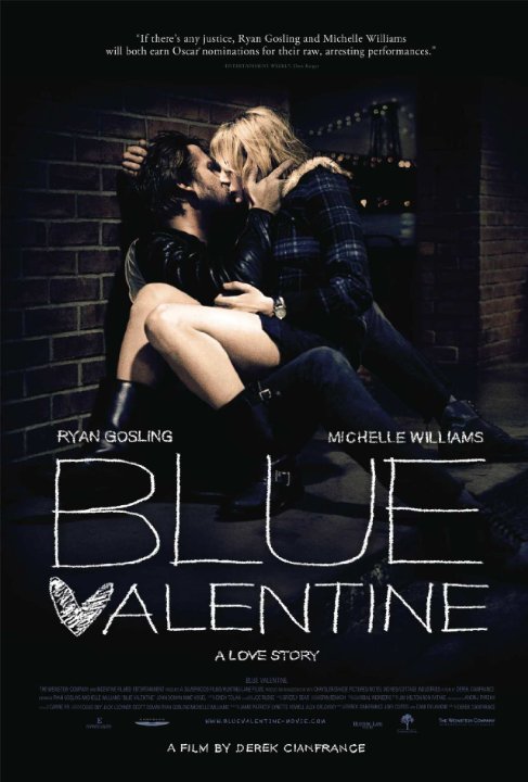 Blue Valentine | ShotOnWhat?