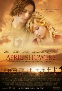 April Showers Technical Specifications