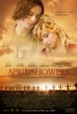 April Showers | ShotOnWhat?
