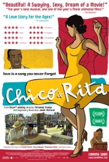 Chico & Rita Technical Specifications