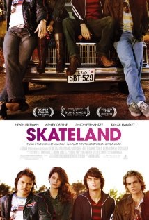 Skateland Technical Specifications