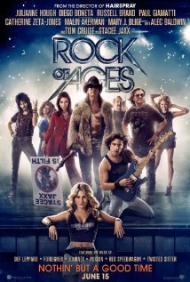 Rock of Ages Technical Specifications