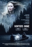 Winter's Bone | ShotOnWhat?