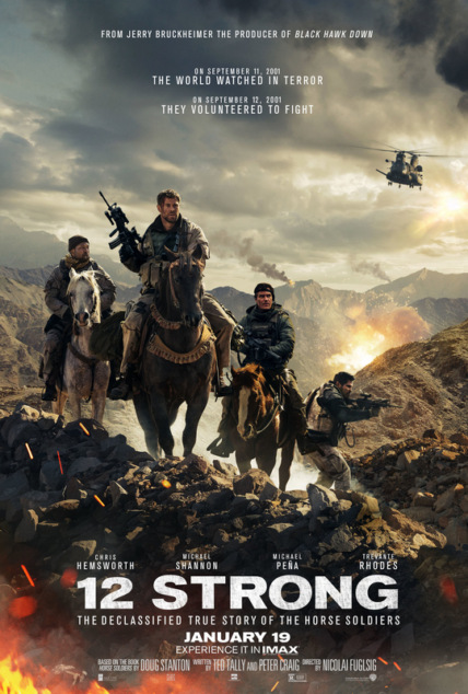 12 Strong Technical Specifications