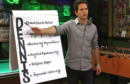"It’s Always Sunny in Philadelphia" The D.E.N.N.I.S. System Technical Specifications