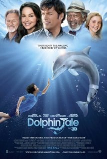 Dolphin Tale Technical Specifications