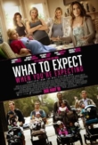 What to Expect When You’re Expecting | ShotOnWhat?