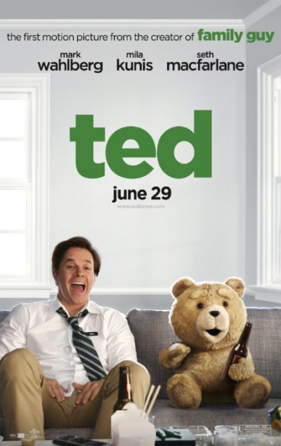 Ted Technical Specifications