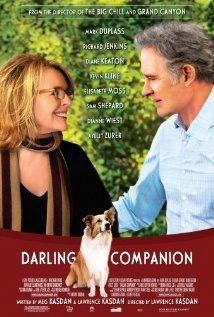 Darling Companion Technical Specifications