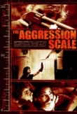 The Aggression Scale | ShotOnWhat?