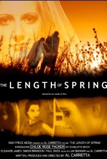 The Length of Spring Technical Specifications