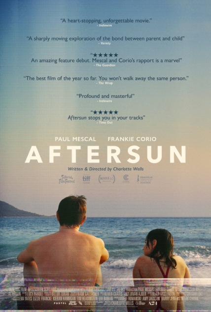 Aftersun Technical Specifications