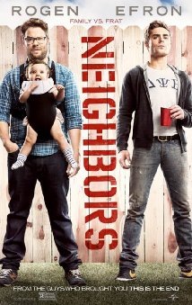 Neighbors Technical Specifications