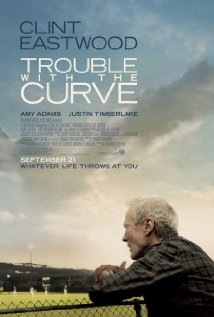 Trouble with the Curve Technical Specifications