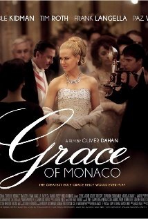 Grace of Monaco Technical Specifications