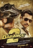 Dabangg 2 | ShotOnWhat?